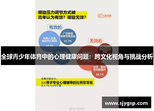 全球青少年体育中的心理健康问题：跨文化视角与挑战分析