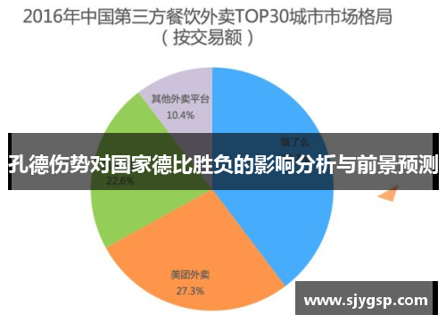 孔德伤势对国家德比胜负的影响分析与前景预测