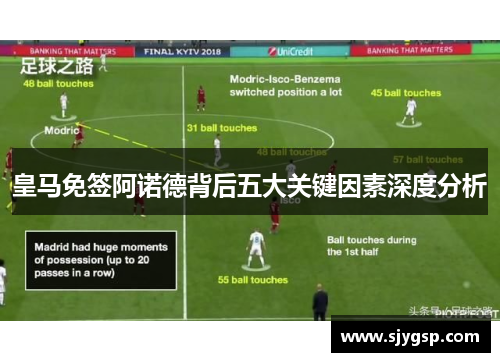 皇马免签阿诺德背后五大关键因素深度分析