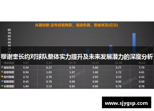 穆谢奎长约对球队整体实力提升及未来发展潜力的深度分析
