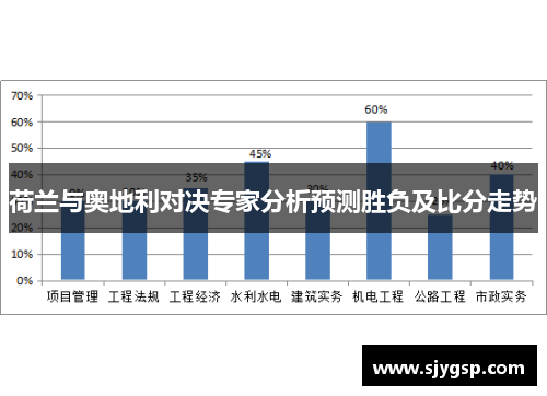 荷兰与奥地利对决专家分析预测胜负及比分走势
